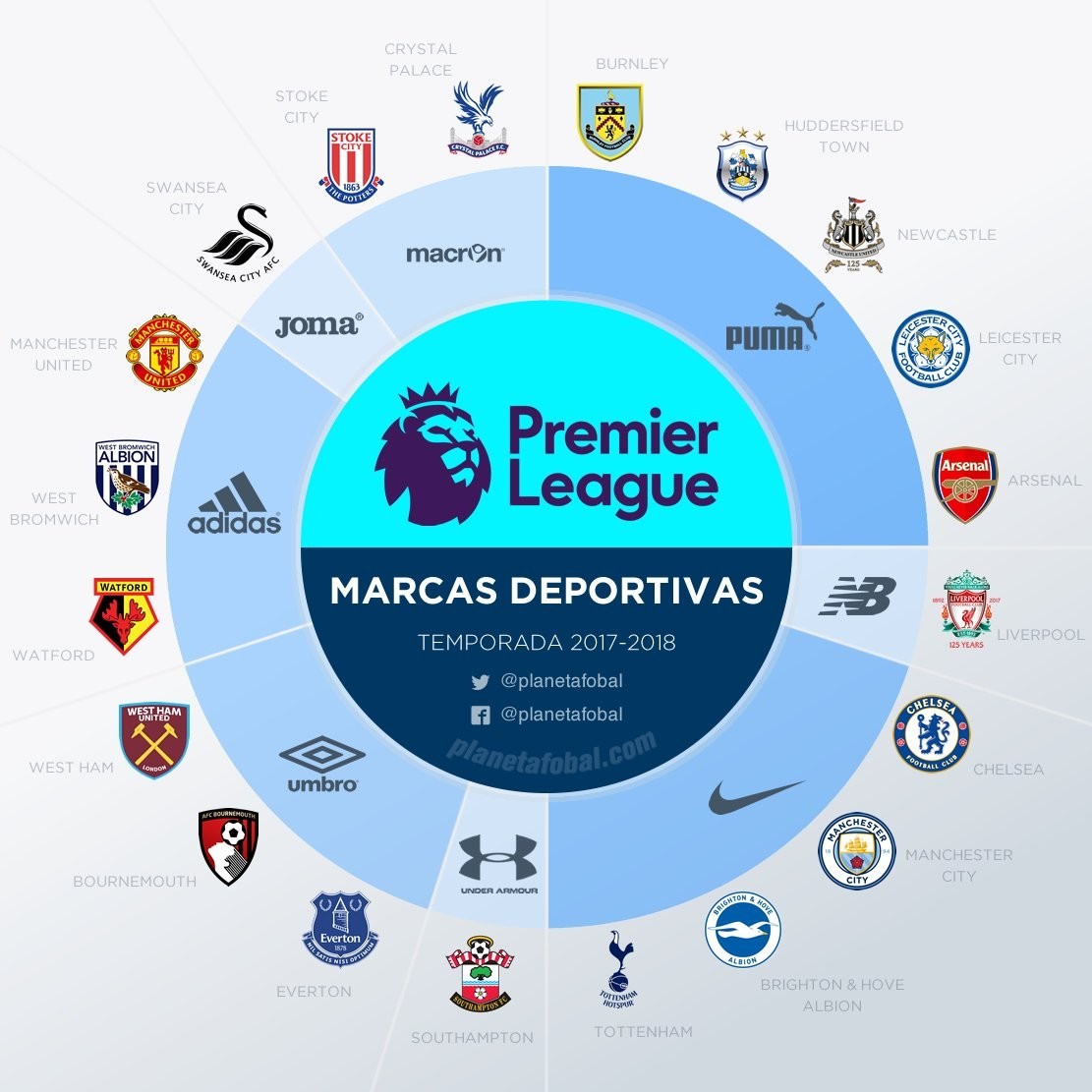 紫百合开局12轮不胜，意甲过去31年只有卡利亚里此种情况保级（紫百合前12轮未尝一胜：意甲近31年仅卡利亚里在同样开局下成功保级）